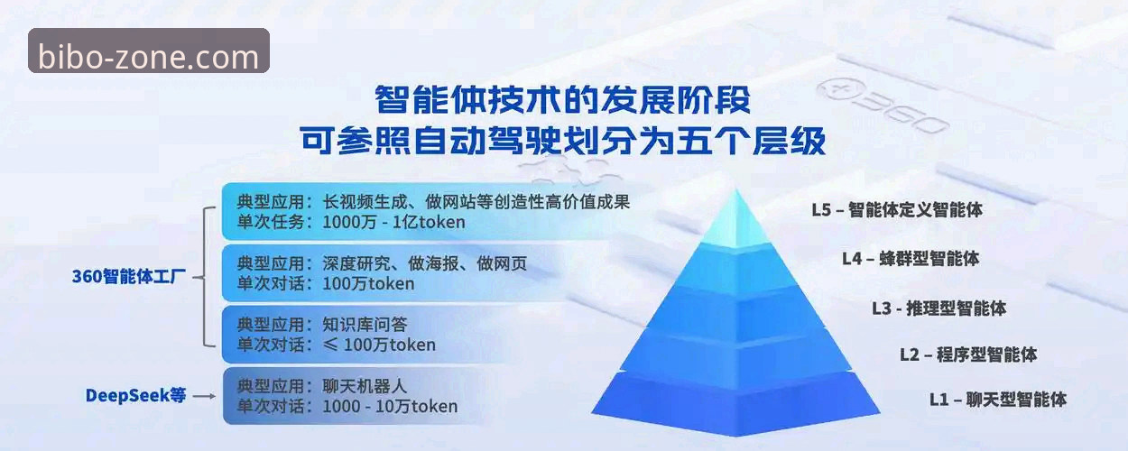 必博体育中国官网怎么样 vs 传统体育平台：哪个更适合你的创新体验需求？