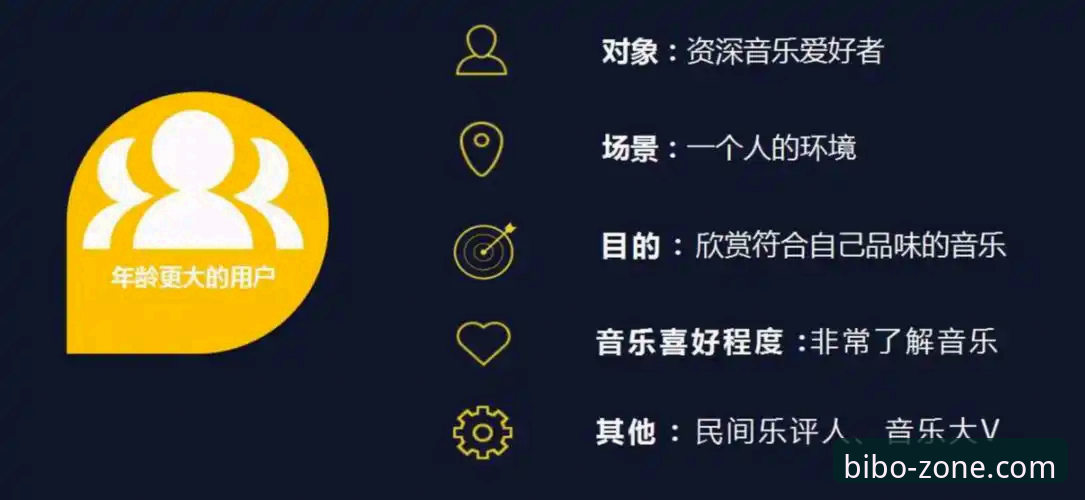 掌握BIBO必博官网登录的关键技巧：专业用户的实用指南