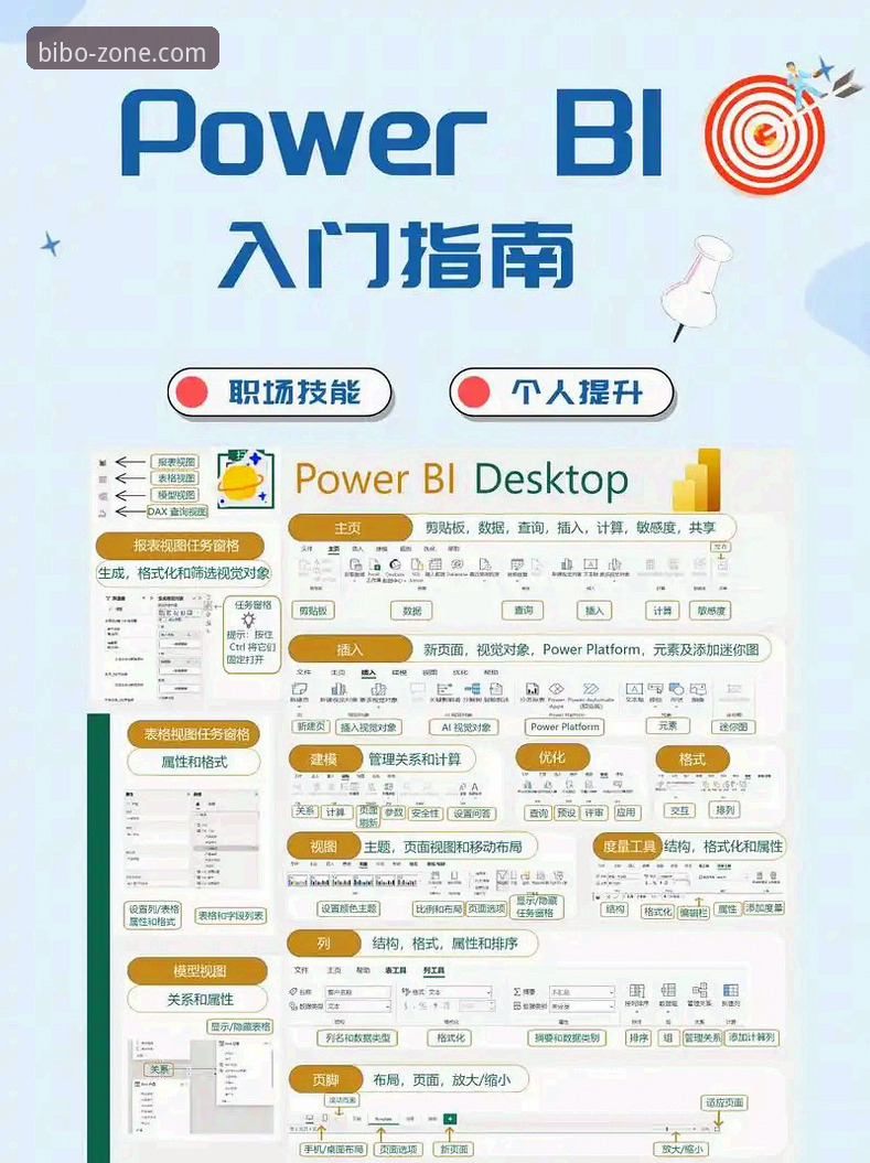 资深用户分享BIBO必博使用教程使用技巧：我的实战经验与心得